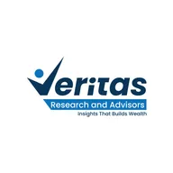 Veritas Research and  Advisors