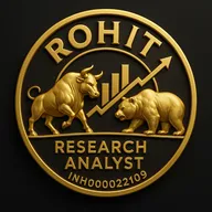 Rohit Research Analyst