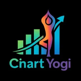 Chart Yogi, SEBI Registered Research Analyst