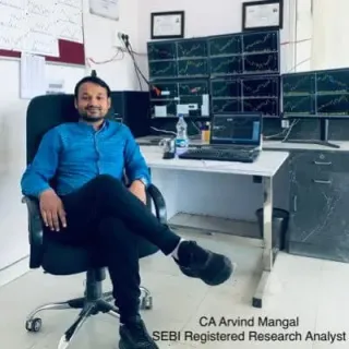 Arvind Mangal, SEBI Registered Research Analyst