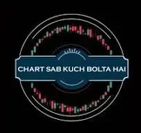 Arvind Mangal's investment brand logo